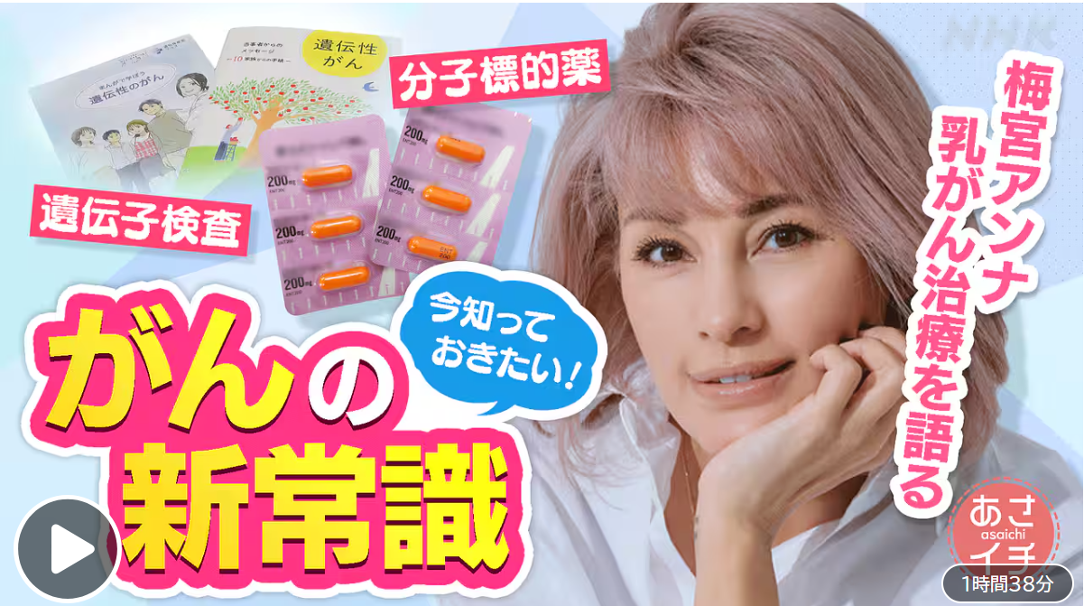 ブログ | 黒田尚子FPオフィス